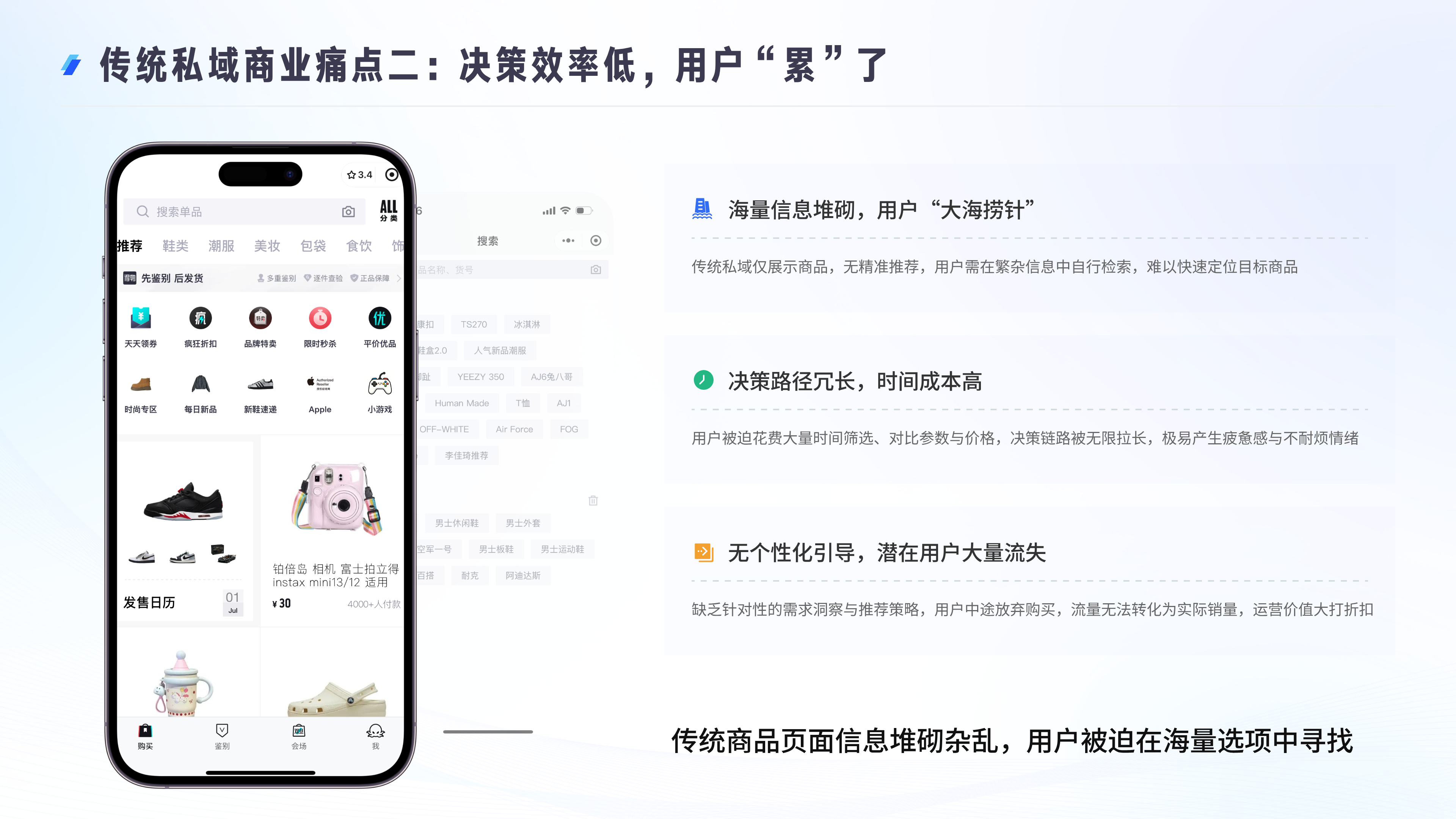 传统私域痛点二：用户活跃度低、互动效率差