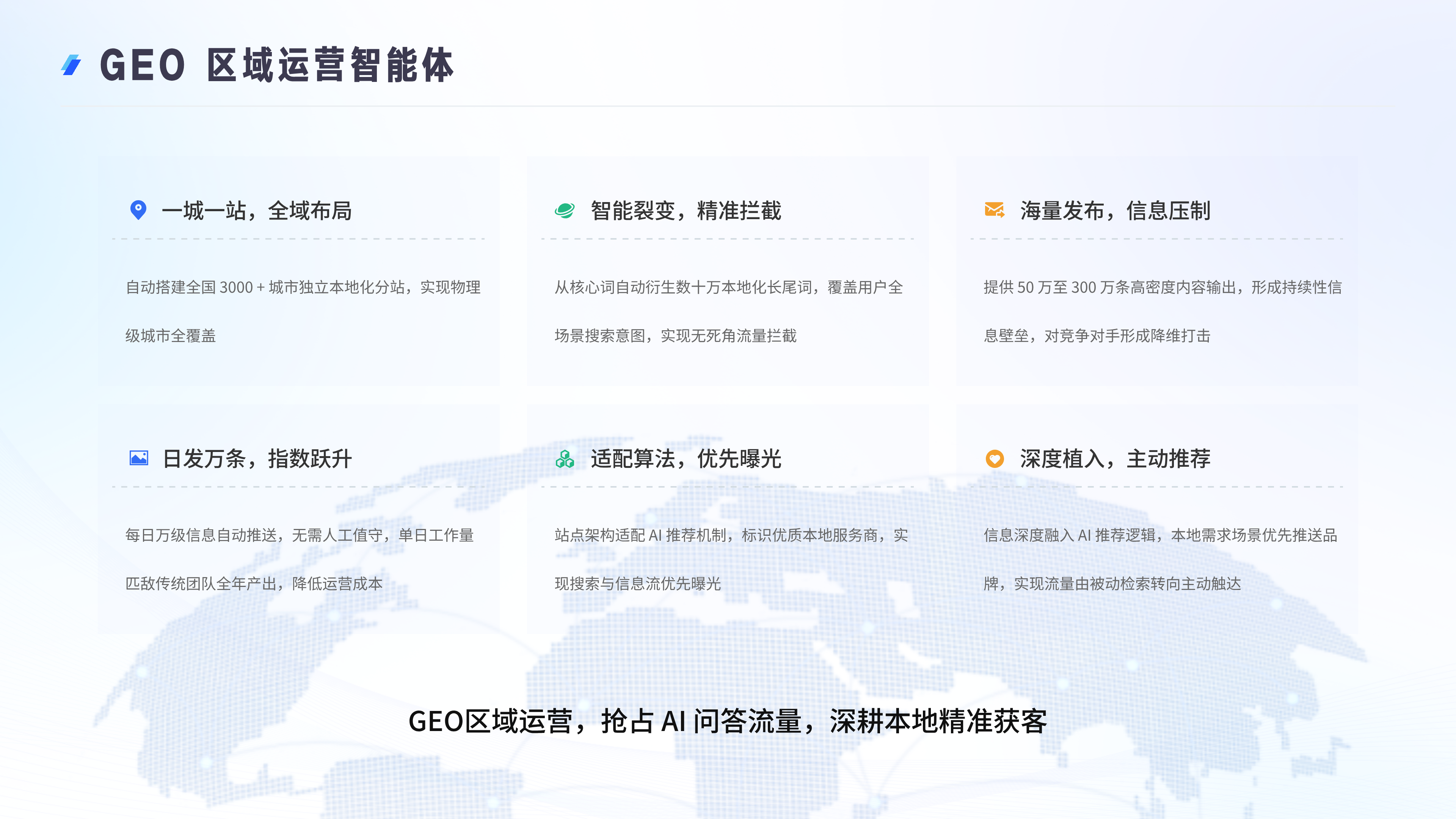 GEO区域运营智能体：本地化精准运营