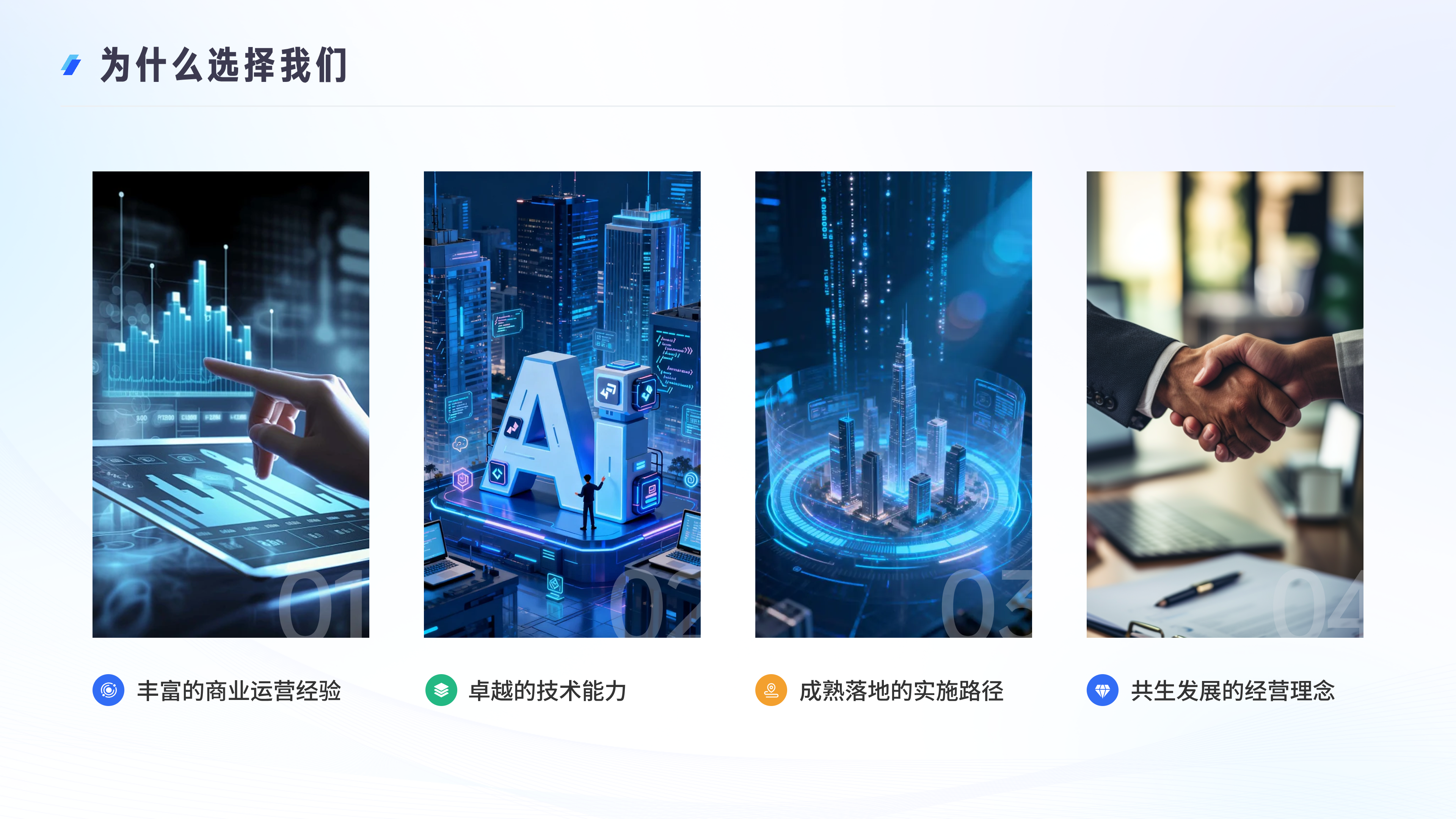 为什么选择我们：四大核心能力